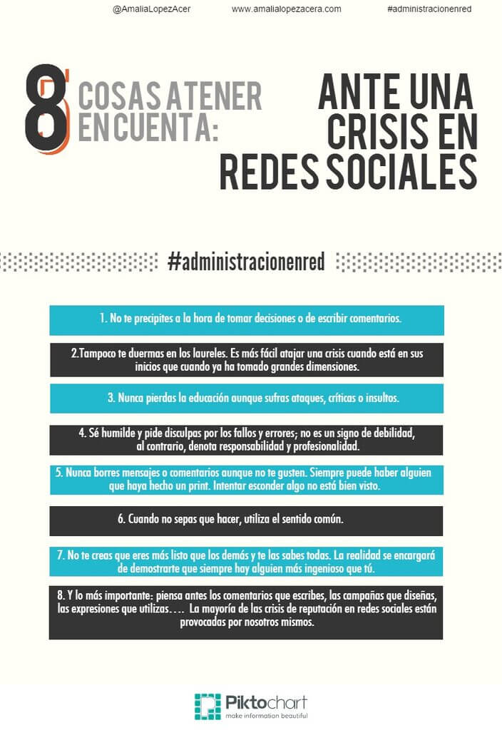 Infografía-8-cosas-que-hacer-ante-una-crisis-en-redes-sociales[1]